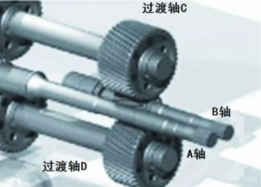高性能雙螺桿擠出機(jī)核心技術(shù)——傳動部分